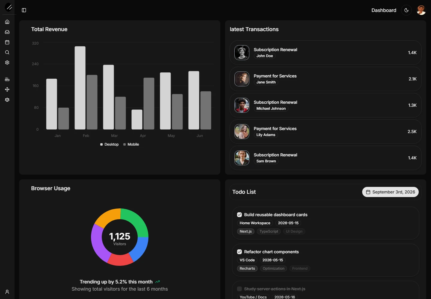 NovaShad dashboard screenshot, shown as a portfolio example of the application preview